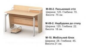Письмовий стіл M-08-2(комплект) Mega Briz